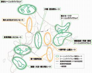 シーニックバイウェイ北海道