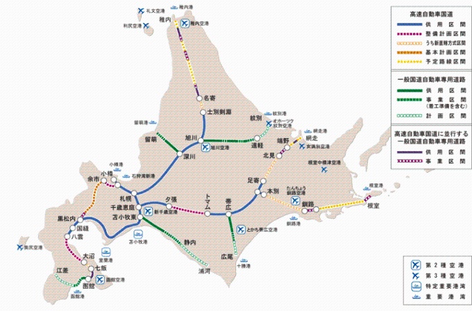 高規格幹線道路の整備状況