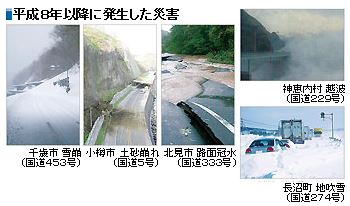 平成8年以降に発生した災害