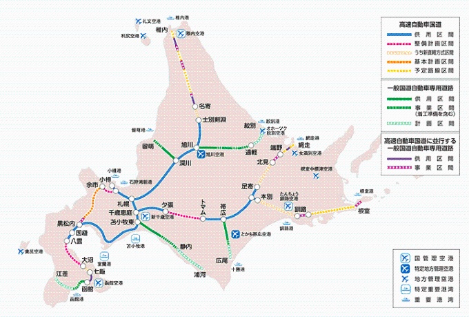 高規格幹線道路の整備状況