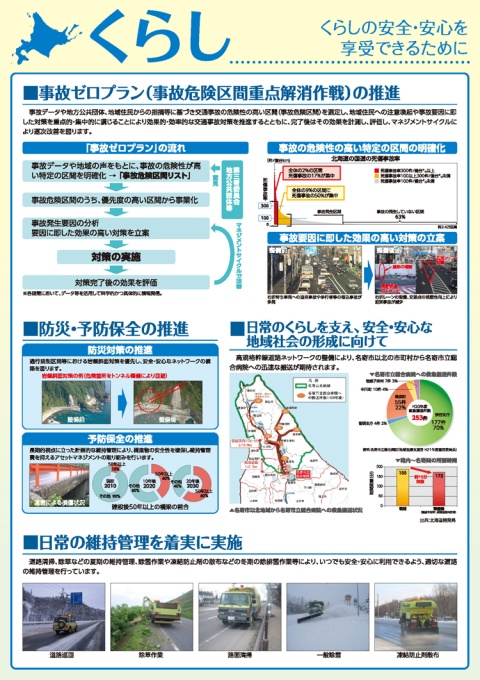 くらし　くらしの安全・安心を享受できるために