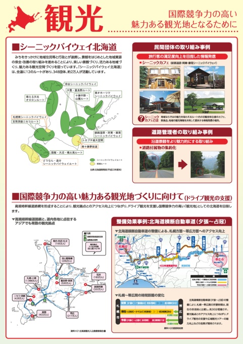 観光　国際競争力の高い魅力ある観光地となるために