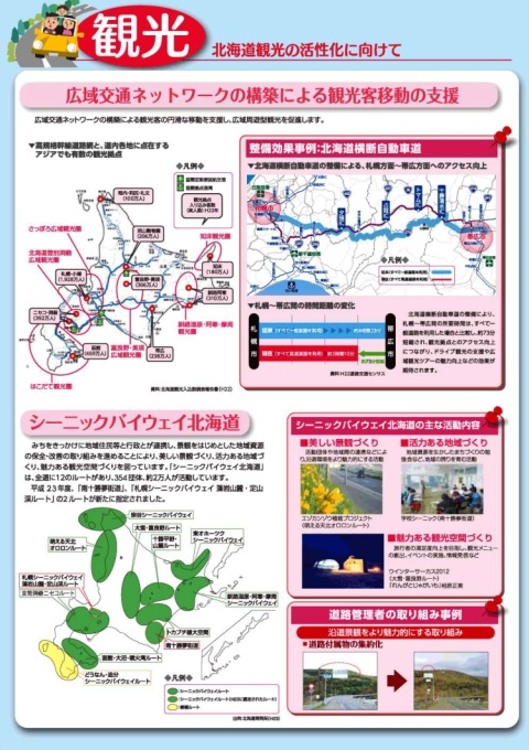 北海道観光の活性化に向けて