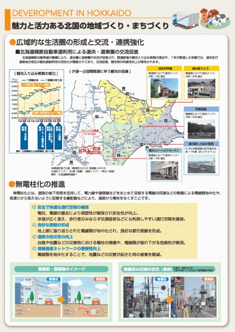 魅力と活力ある北国の地域づくり・まちづくり 