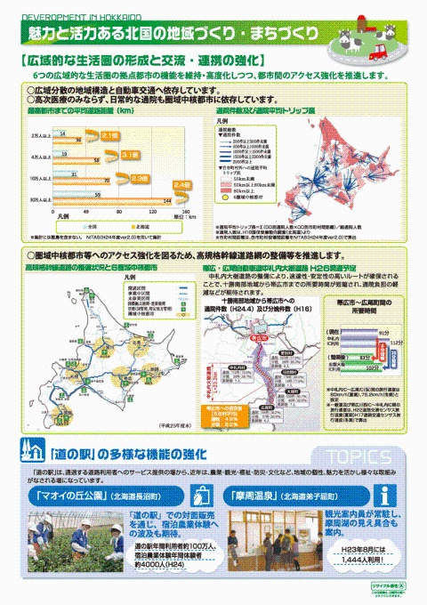 魅力と活力ある北国の地域づくり・まちづくり