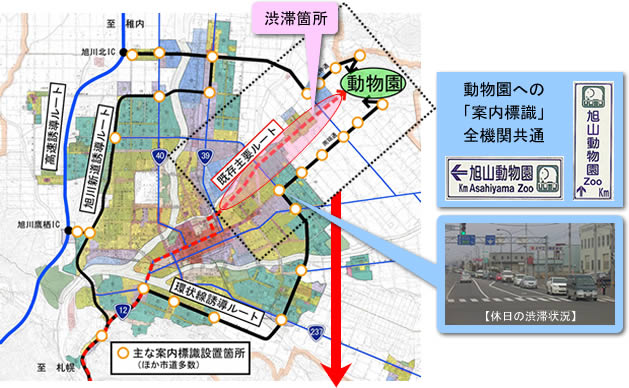 案内標識設置箇所