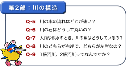 第2部：川の構造