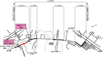 渋滞ポイント