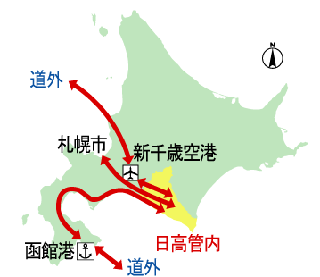 （資料：日高軽種馬農業協同組合資料より）