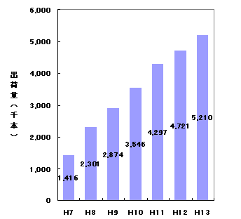 ※JA三石町ヒアリング結果より