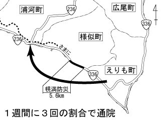 えりも町の人工透析患者の通院状況