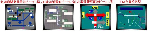 レベル2（簡易図形表示形）表示イメージ