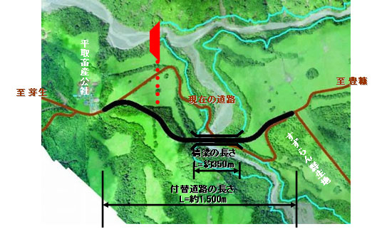 付替工事