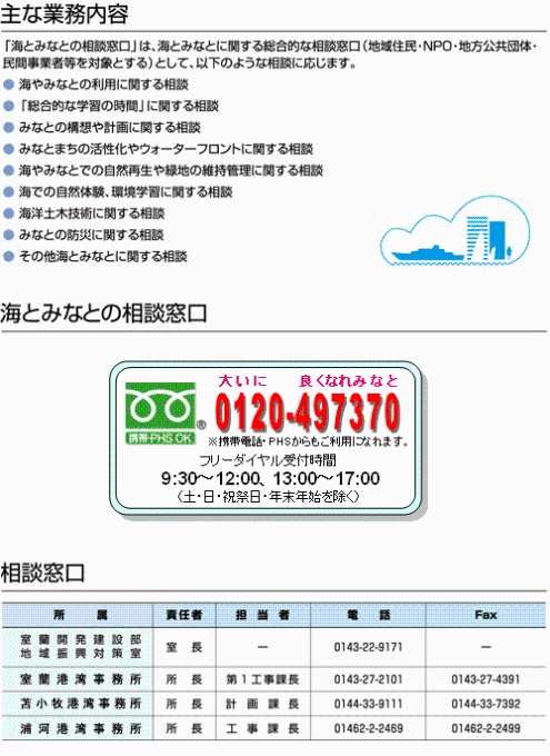 相談窓口図