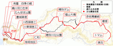 現地調査行程経路図