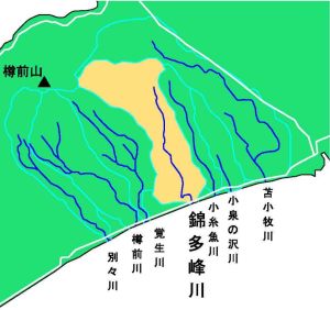 錦多峰川
