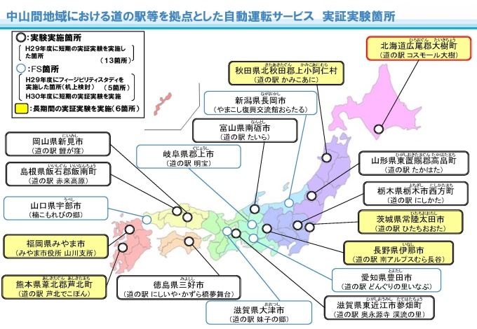 図