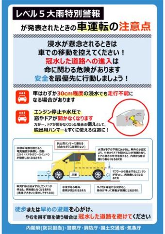 注意点