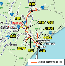 水位流量観測所位置