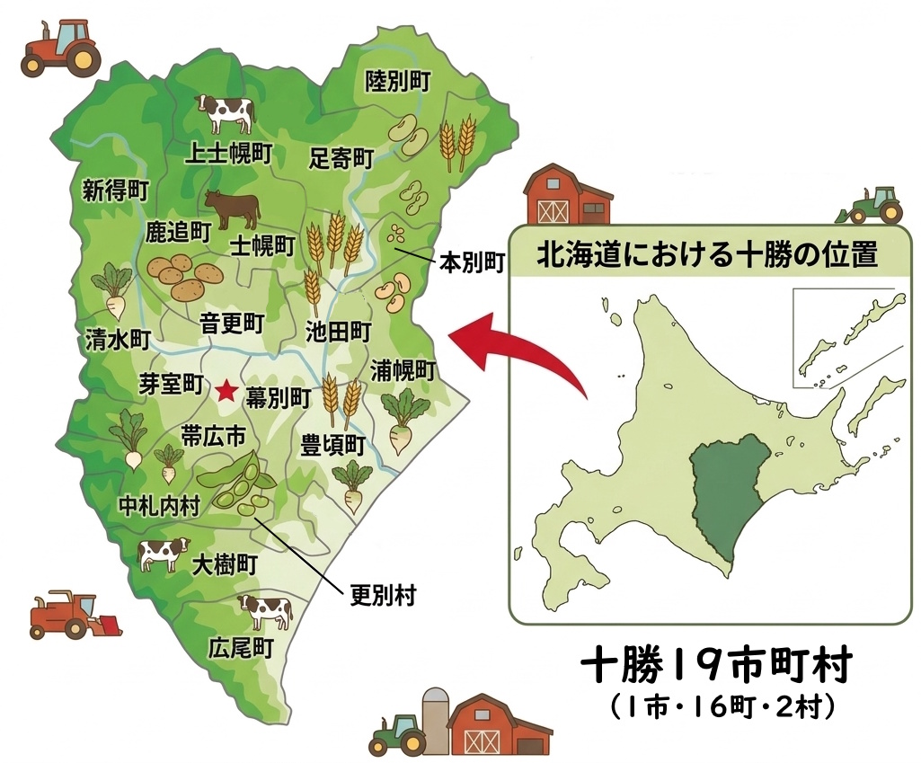 十勝地域の位置図