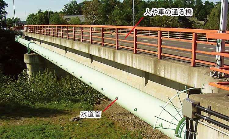 水道の蛇口と川をつなぐもの 5 水はどうやって川をわたるの 帯広開発建設部