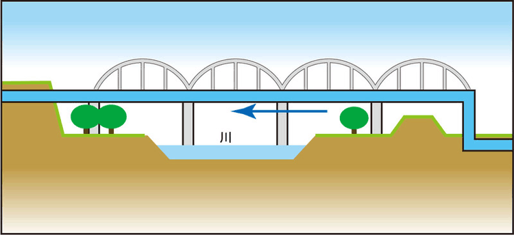 水道の蛇口と川をつなぐもの 5 水はどうやって川をわたるの 帯広開発建設部