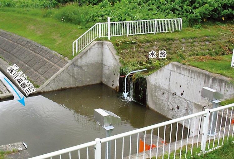 足もとに落ちた雨のゆくえと川 2 流れる水はどうなるの 1 水路や川へ 帯広開発建設部