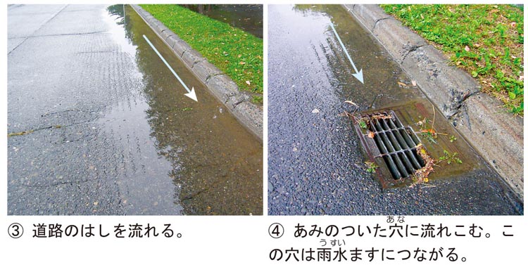 足もとに落ちた雨のゆくえと川 3 流れる水はどこへ行くの 2 雨水ますへ 1 帯広開発建設部