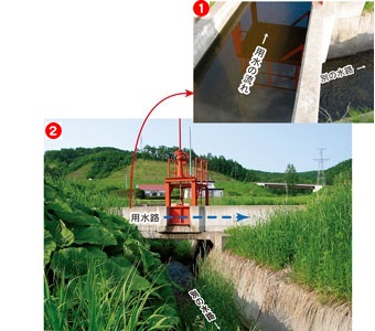 別の水路にかかる用水路が流れる橋。