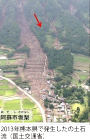 2013年熊本県で発生した土石流(国土交通省)