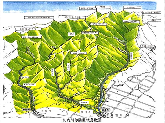 札内川砂防区域鳥瞰図