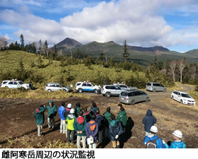 雌阿寒岳