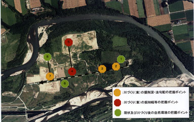 平成16年度 現地見学会 画像