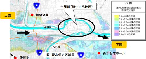 河川整備の現状