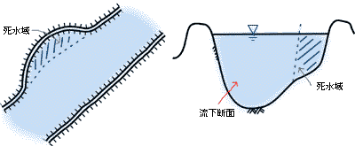 りゅうかだんめん