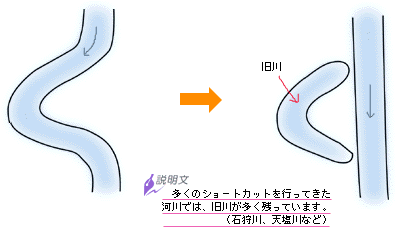 きゅうせん