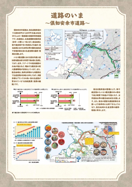 道路と文学(5)