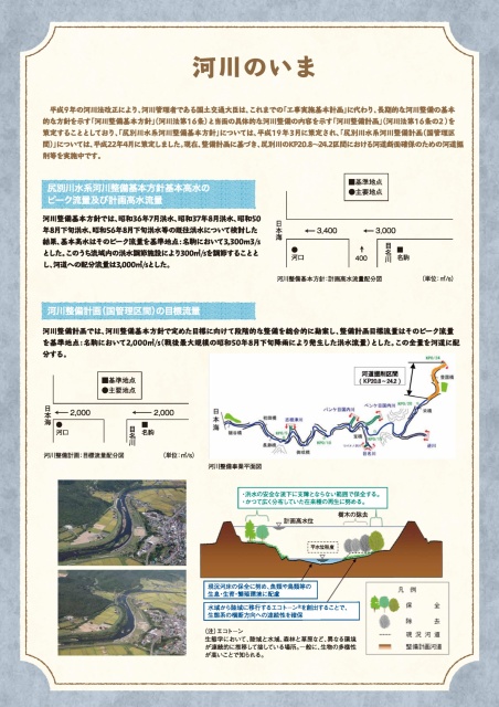 河川と文学(5)