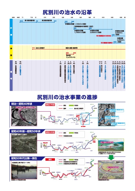 河川と文学(7)