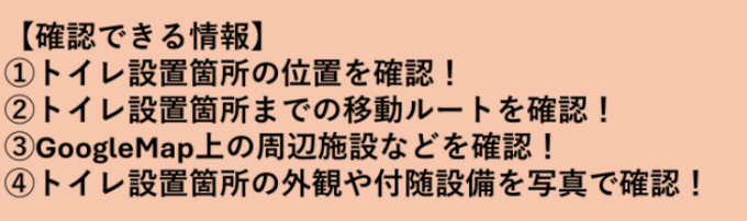 確認できる情報