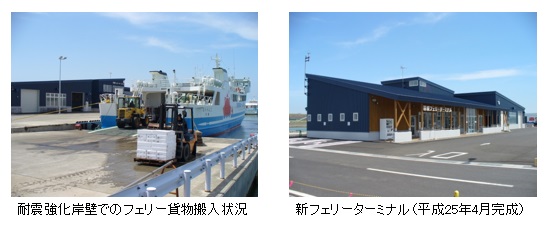 羽幌港　整備効果