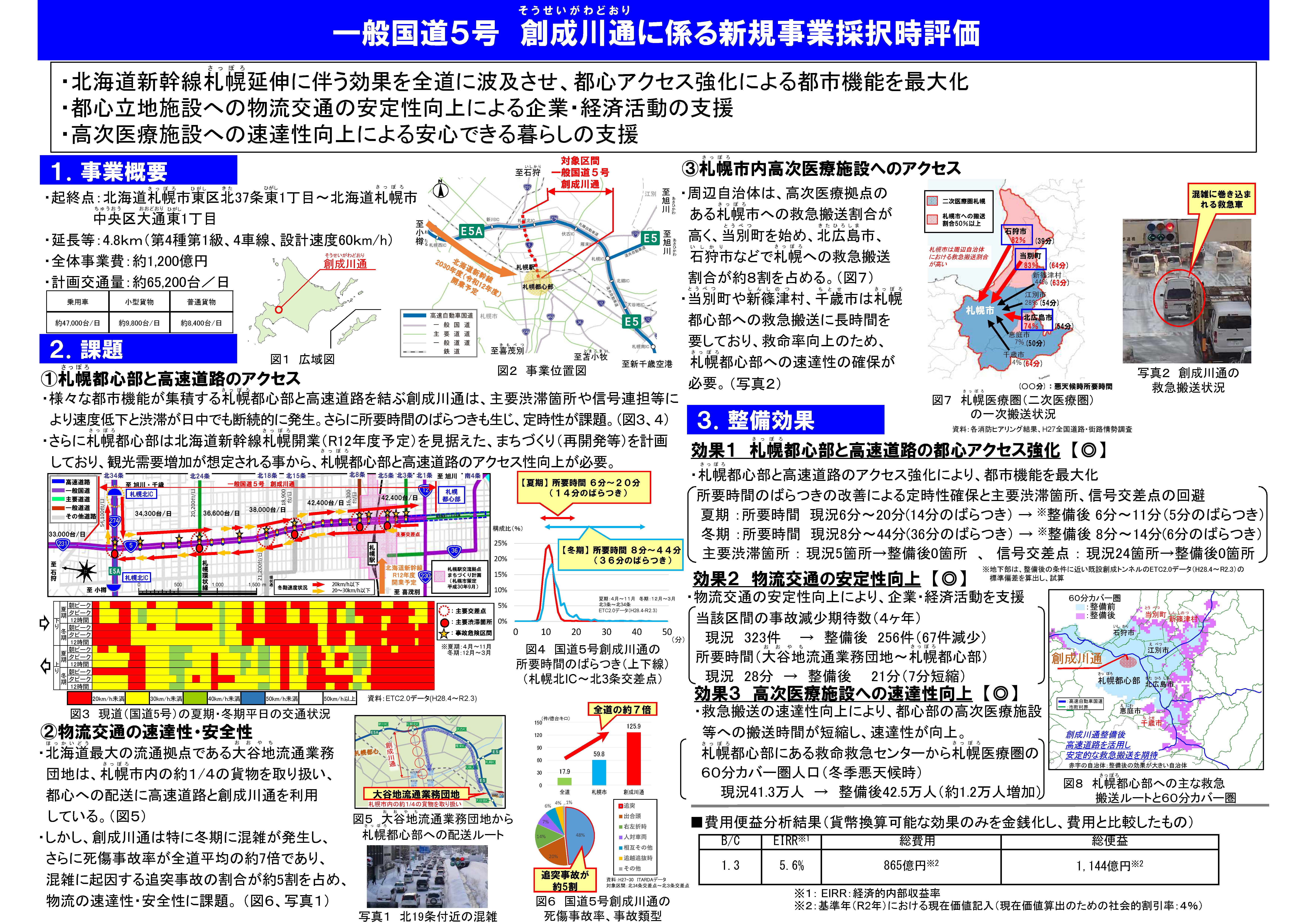 社会資本整備審議会道路分科会・事業評価部会にて審議を実施