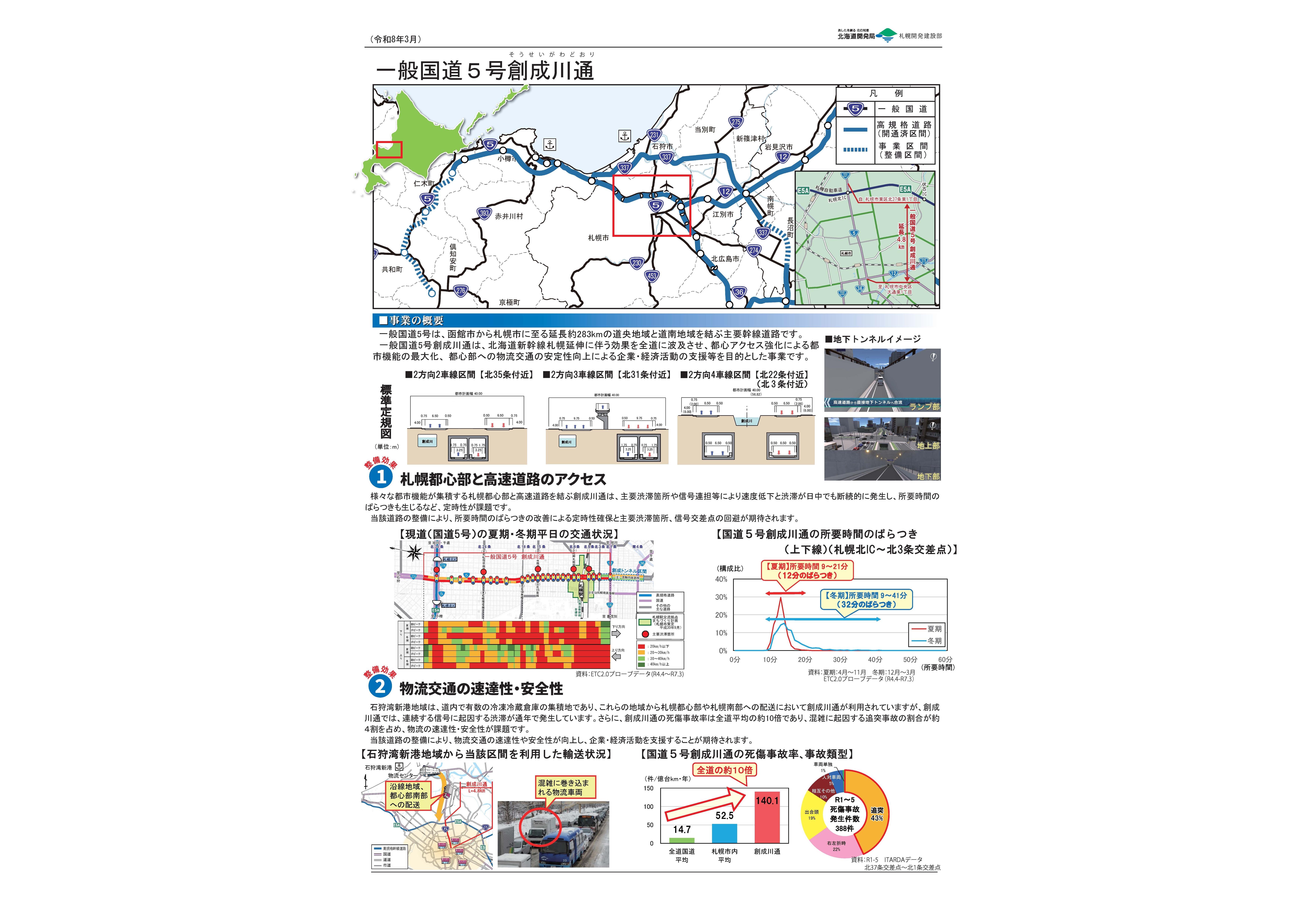 一般国道5号創成川通　ポスター