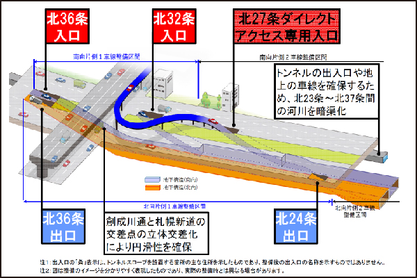 一般国道5号創成川通ルートマップ（札幌新道交差点付近）