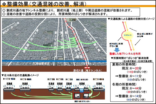 一般国道5号創成川通効果1-02