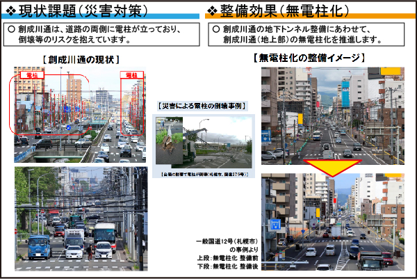 一般国道5号創成川通効果5-01