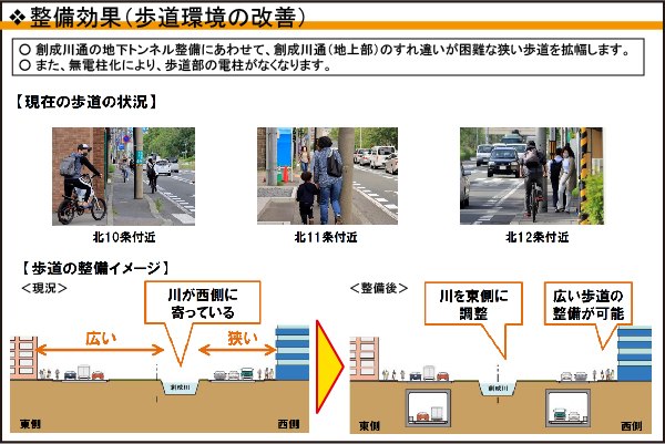 一般国道5号創成川通効果6-01