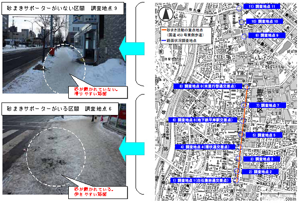 調査地点の図