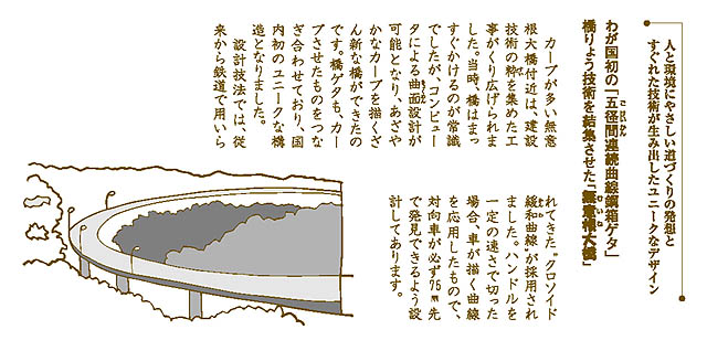 わが国初の「五径間連続曲線鋼箱ゲタ」橋りょう技術を集結させた「無意根大橋」