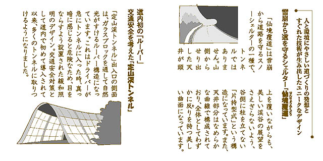 仙境覆道＆定山渓トンネル